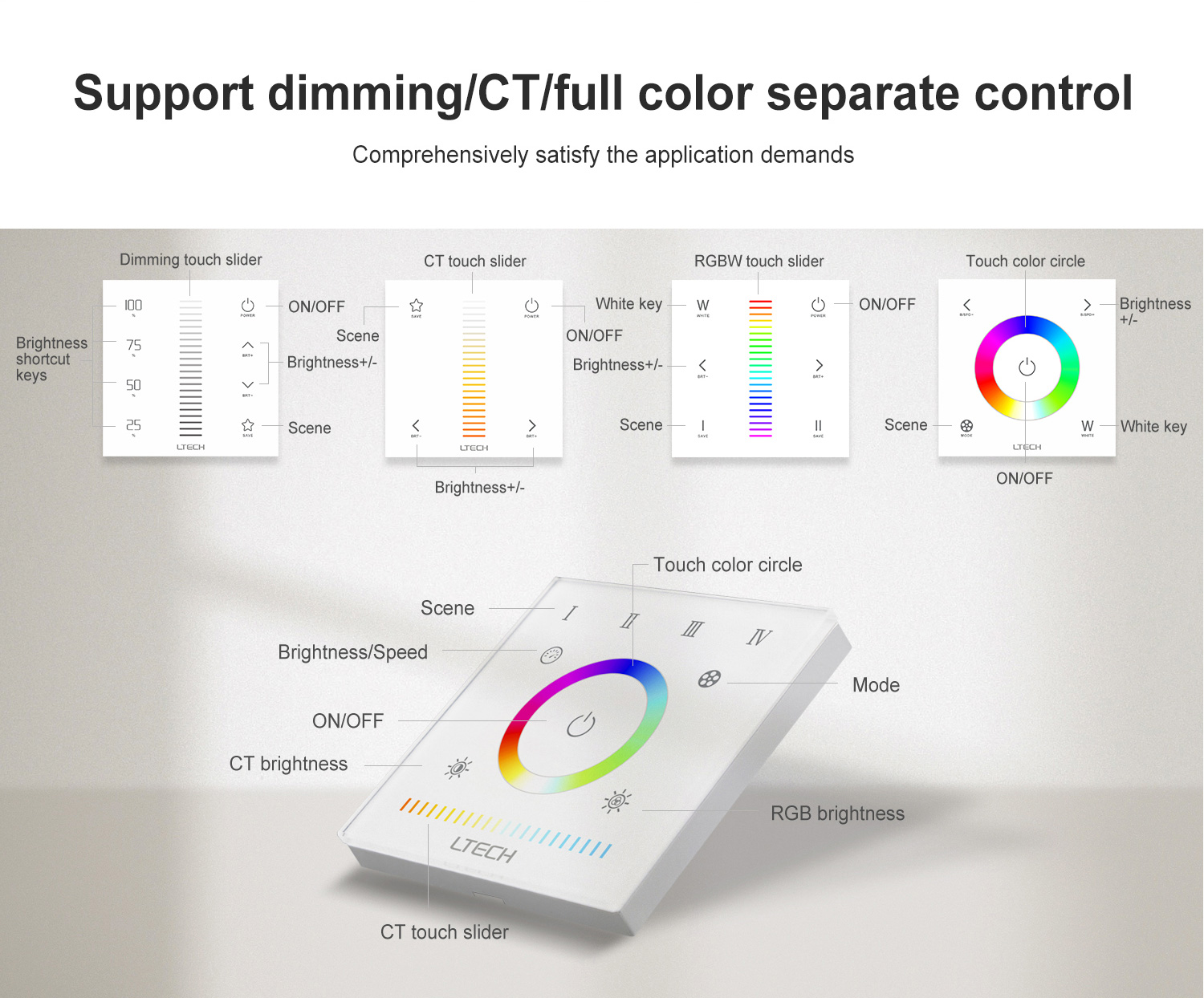 E2 CT Touch Panel - LTECH Việt Nam