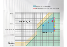 DỰ ÁN | ÁP DỤNG CHIẾU SÁNG THÔNG MINH TRONG GIÁO DỤC ĐỐI VỚI TRƯỜNG SHENZHEN HONG KONG PUI KIU COLLEGE LONGHUA XINYI